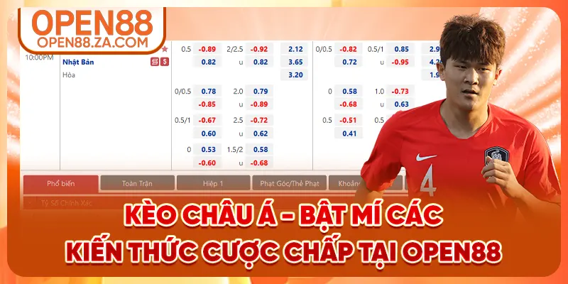 Kèo Châu Á - Bật Mí Các Kiến Thức Cược Chấp Tại OPEN88
